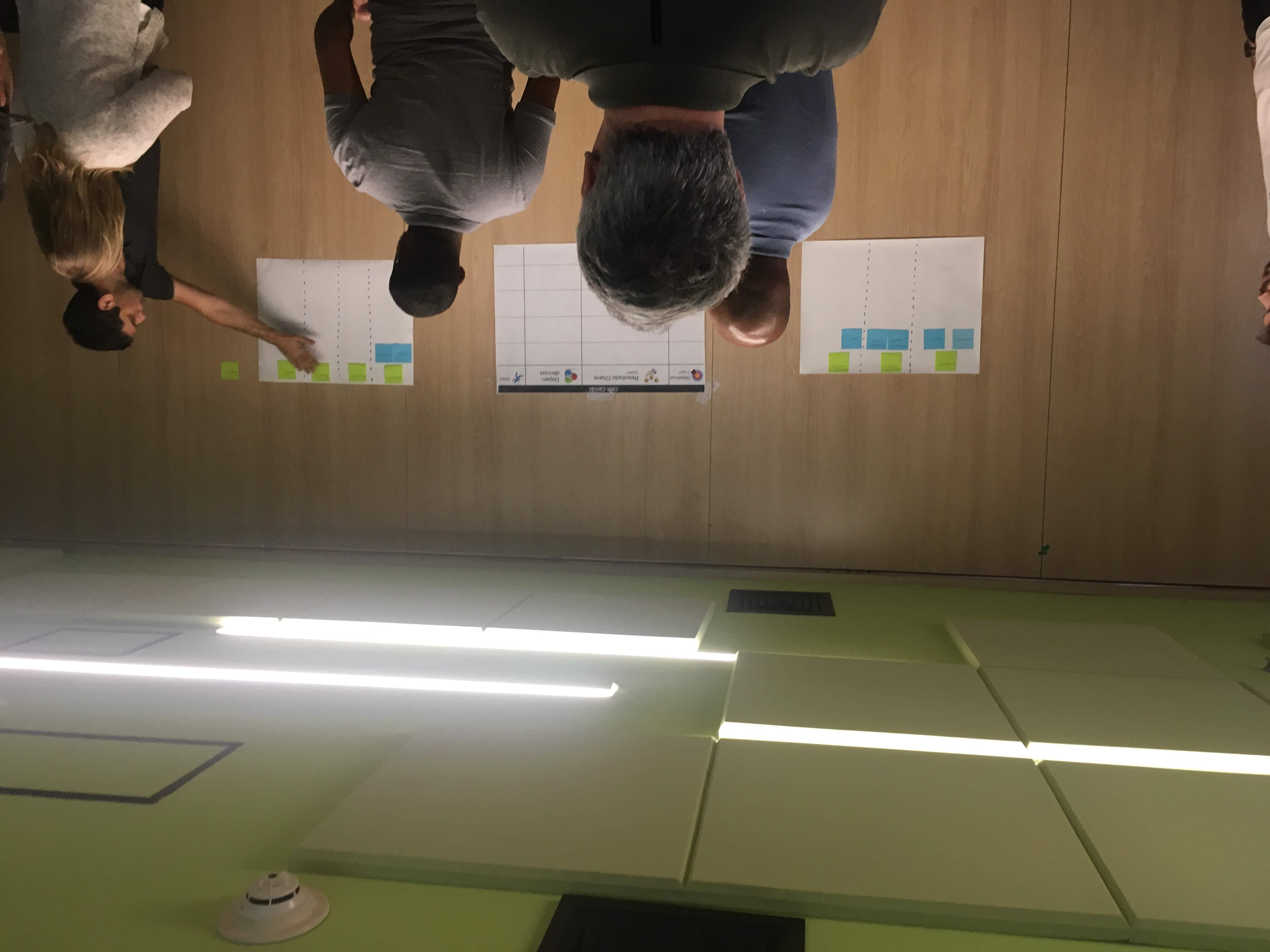 Collaborative OKR construction in a facilitated session