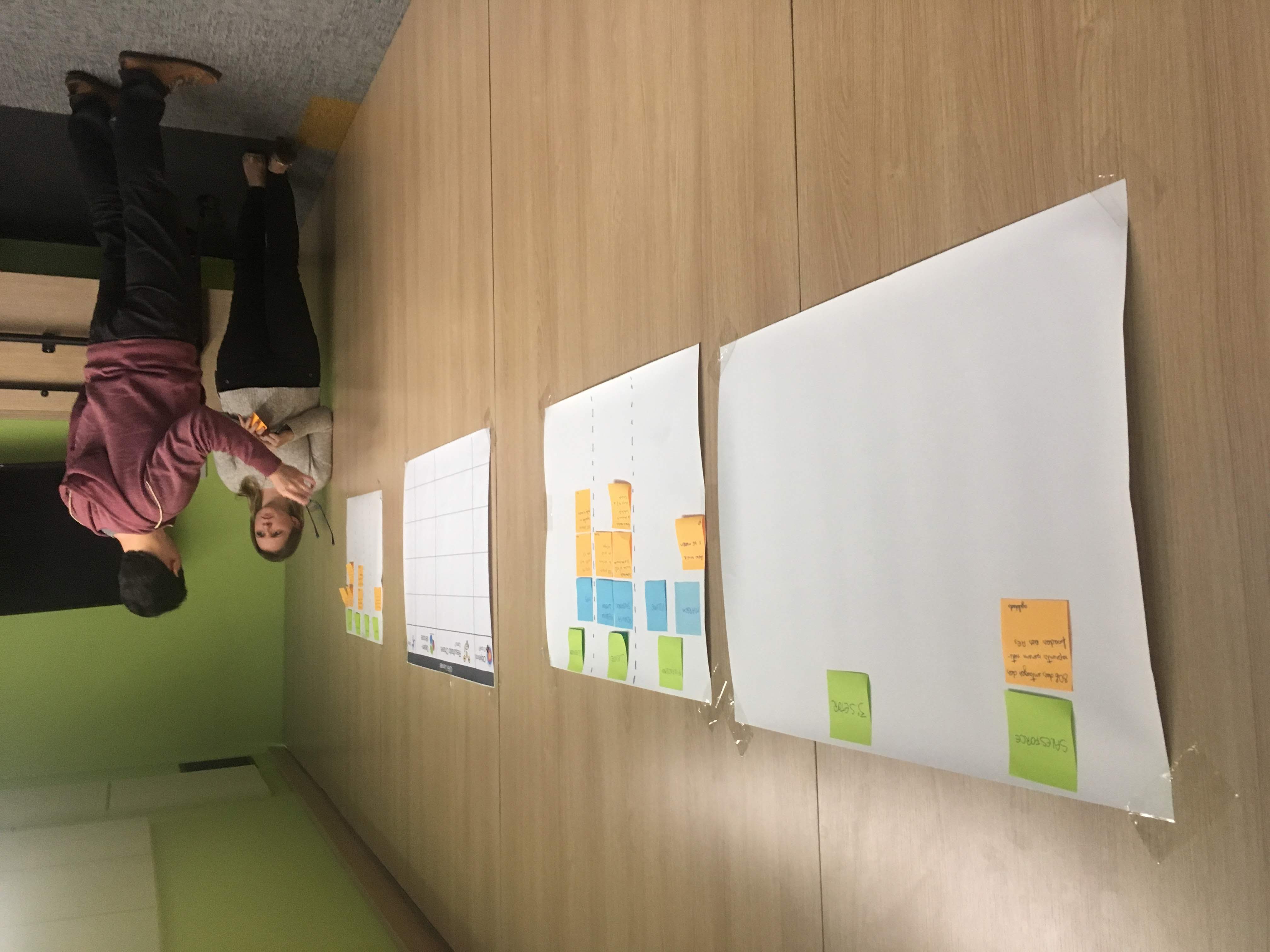Visual facilitation with boards and post-its during executive workshop