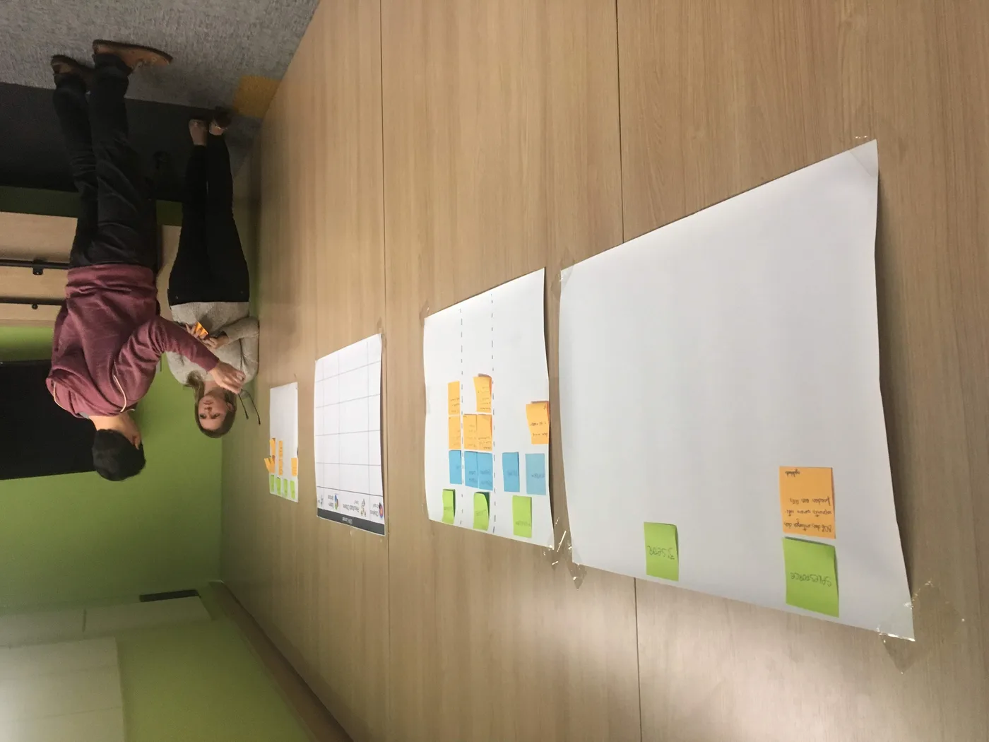 Visual facilitation with boards and post-its during executive workshop