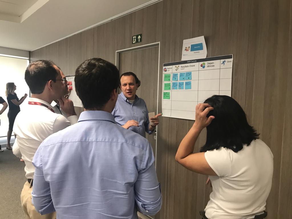Cross-functional alignment workshop with OKR methodology